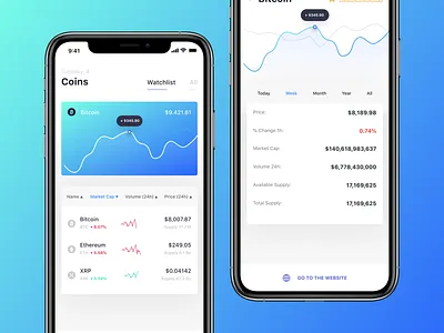 CoinWave/Crypto Equalizer app crypto cryptocurrency design figma photoshop principle sketch ui ux web design