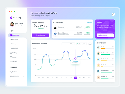 Investment Dashboard 🤑 dashboard design finance interfacedesign management app money app money management monitoring dashboard responsive design uiux uiuxdesign