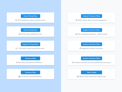 Microcopy — A/B Test ab test ab testing apollo button button copy call to action choose crm explore premium marketing microcopy premium plans pricing package pricing plan psychology saas sales strategy talk to sales try out free