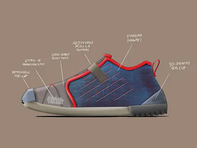 N+ Bike Shoe Platform digital sketches bikes cycling fashion footwear outdoor product design photoshop art render sketching