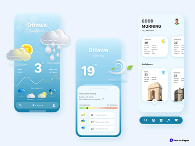 Weather Forcast app app design clouds cold figma forcast penonpaper rain sunny temperature ui ui design ui ux uidesign uilife weather weather app weather forecast winds