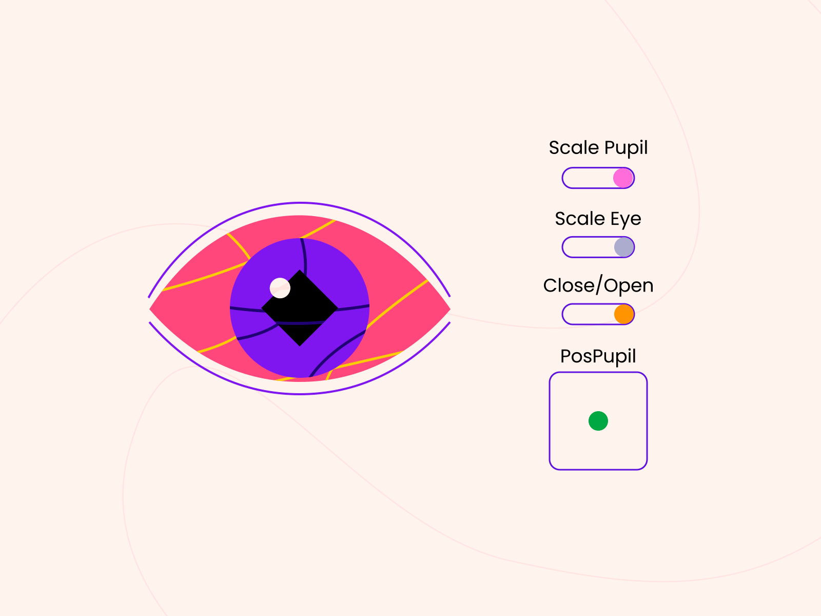 Movimento - Eye Rigging abstract after effects animation conceptual animation duik bassel expressions eye gif illustrator motion design motion graphics movimento rigging texture