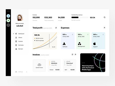 Dashboard UI dashboard design