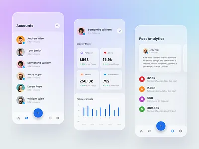 #Exploration - Mobile Version for Social Media Analytics analytics android clean dashboard data design effects glass graphs ios media mobile social stats ui ux website whitespace