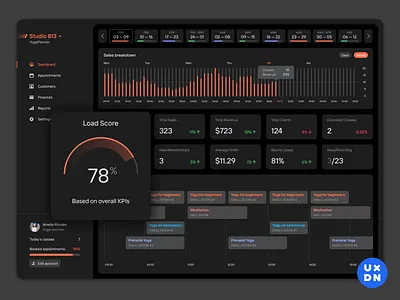 Dark mode for YogaPlanner booking bookings complex crm dark dark app dark mode dark theme dark ui dashboad dashboard dashboard app dashboard design dashboard ui product design ui uiux ux uxui yoga