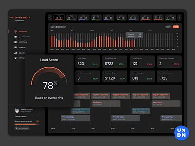 Dark mode for YogaPlanner booking bookings complex crm dark dark app dark mode dark theme dark ui dashboad dashboard dashboard app dashboard design dashboard ui product design ui uiux ux uxui yoga