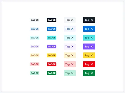 Badges & Tags accessibility app badge color design design system tag ui ux wcag web