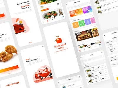 Restaurant Management (Light) app design light light theme management management app management system restaurant restaurant app ui ui design ui ux design uiux user experience user experience design user interface user interface design