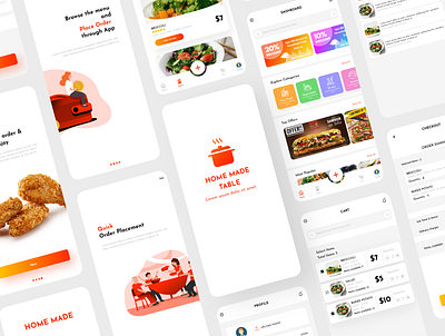 Restaurant Management (Light) app design light light theme management management app management system restaurant restaurant app ui ui design ui ux design uiux user experience user experience design user interface user interface design