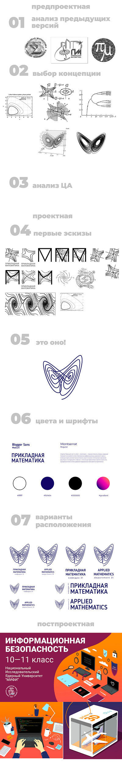 Logos location variants branding contour design isolated line art logo logo variants logofolio typography vector