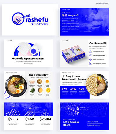 Rashefu Quick Deck Overview animation branding deck design keynote pitch deck powerpoint powerpoint design ppt ppt template presentation