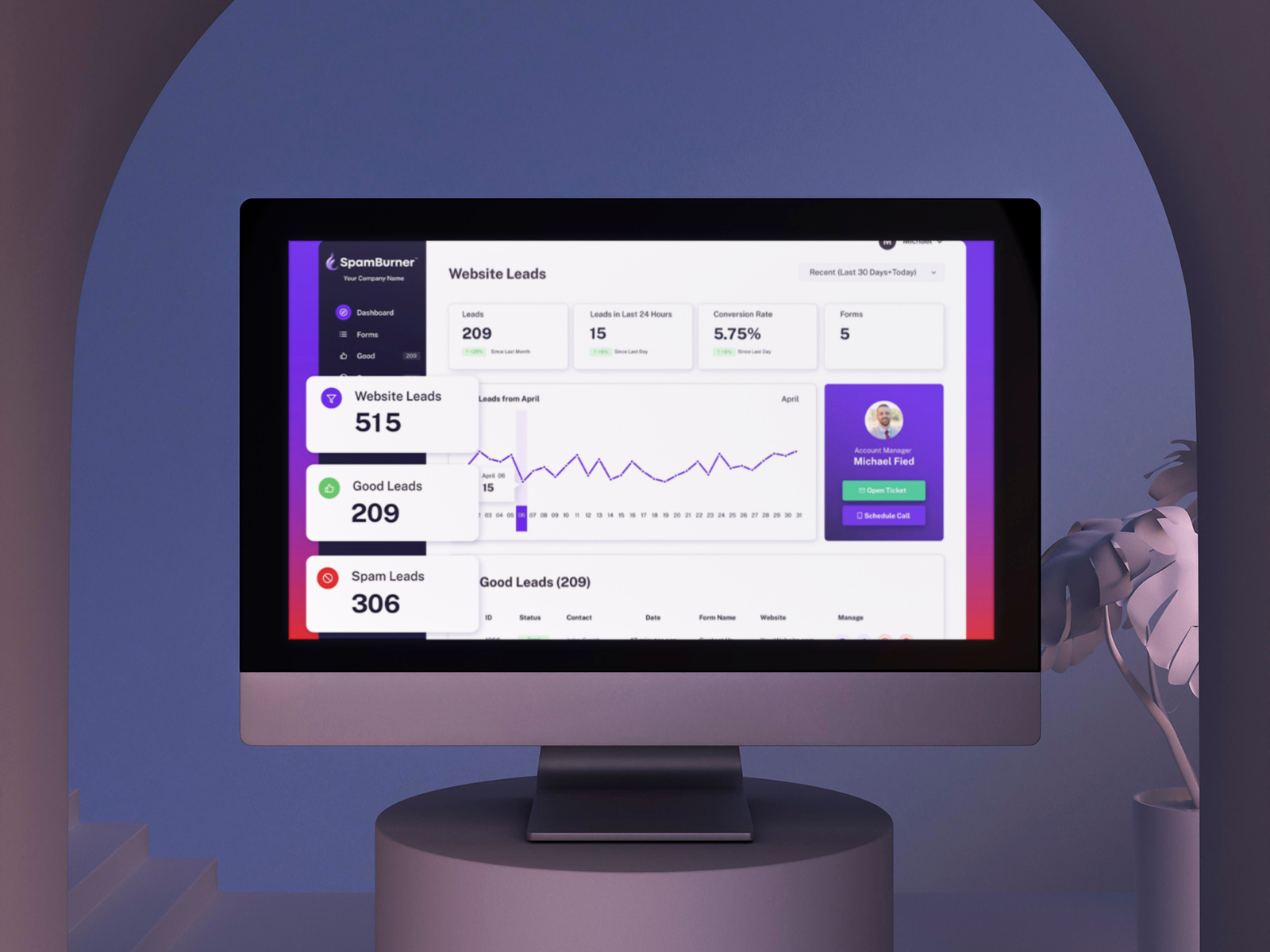 SpamBuner - Product Explainer - AE (Lottie Animation/GIF/MP4) after effect animation bodymovin explainer inspiration lottie motion graphics product video saas ui ui animation
