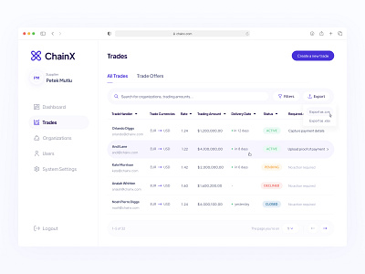 🏦 ChainX Overview List clean dashboard design e commerce ecommerce overview trade