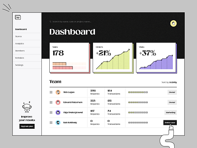 KV D$hbrd analytics app black branding brutalism chart clean dashboard design ecommerce icons illustration logo marketing minimal mobile noise ui ux white