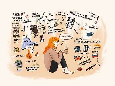 2020. 2020 thisisfine