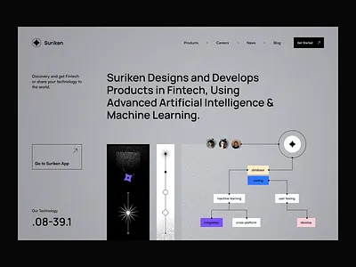 Suriken: visual identity, home page branding design graphic design hero section home page illustration landing logo ui ux visual visual identity web web tool