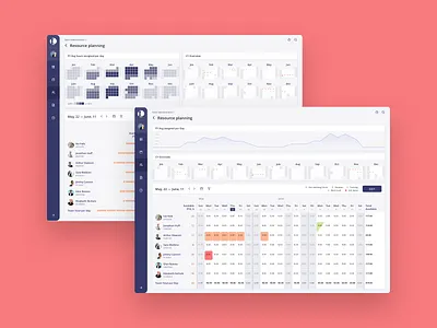 Dashboard administration calendar calendar heat map dashboard data visulization data viz dataviz enterprise heatmap line chart management plan planning report reserve resource management resources team ui ux