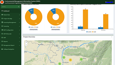 Dashboard monitoring (Web Application) adobe xd design html css javascript ui ux