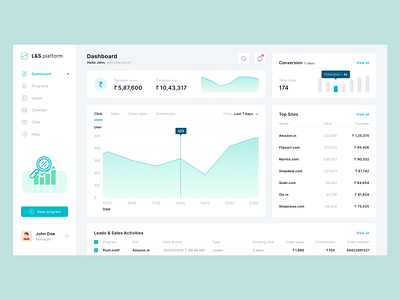 Dashboard dashboard dashboard ui green leads manager sales user interface