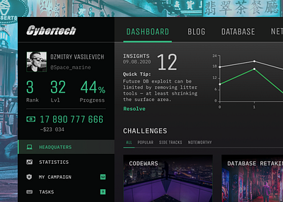 Cyber community web cybersecurity dark ui dashboard ui web