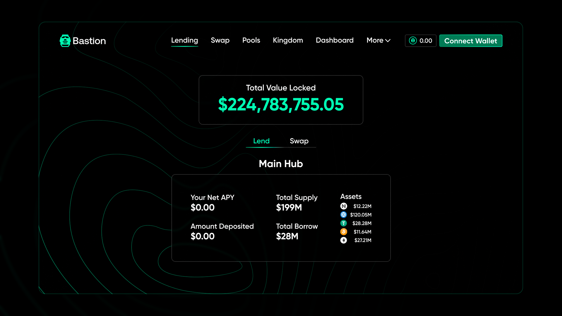 Bastion Protocol - Logo Redesign by Nikita on Dribbble