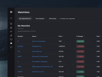 👓 Watchlist - Stocklabs add app application blockchain chat color clean page ui crypto dark design desktop finance interactive stock trading finance balance stocks symbols trading ui upload ux watchlist