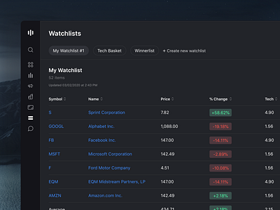 👓 Watchlist - Stocklabs add app application blockchain chat color clean page ui crypto dark design desktop finance interactive stock trading finance balance stocks symbols trading ui upload ux watchlist