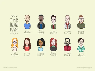 I N J O Z I Fam 🏡 2d agency avatar boutique agency caricature characters claudio barreiro design team digital illustration family flat illustration team teamwork vector