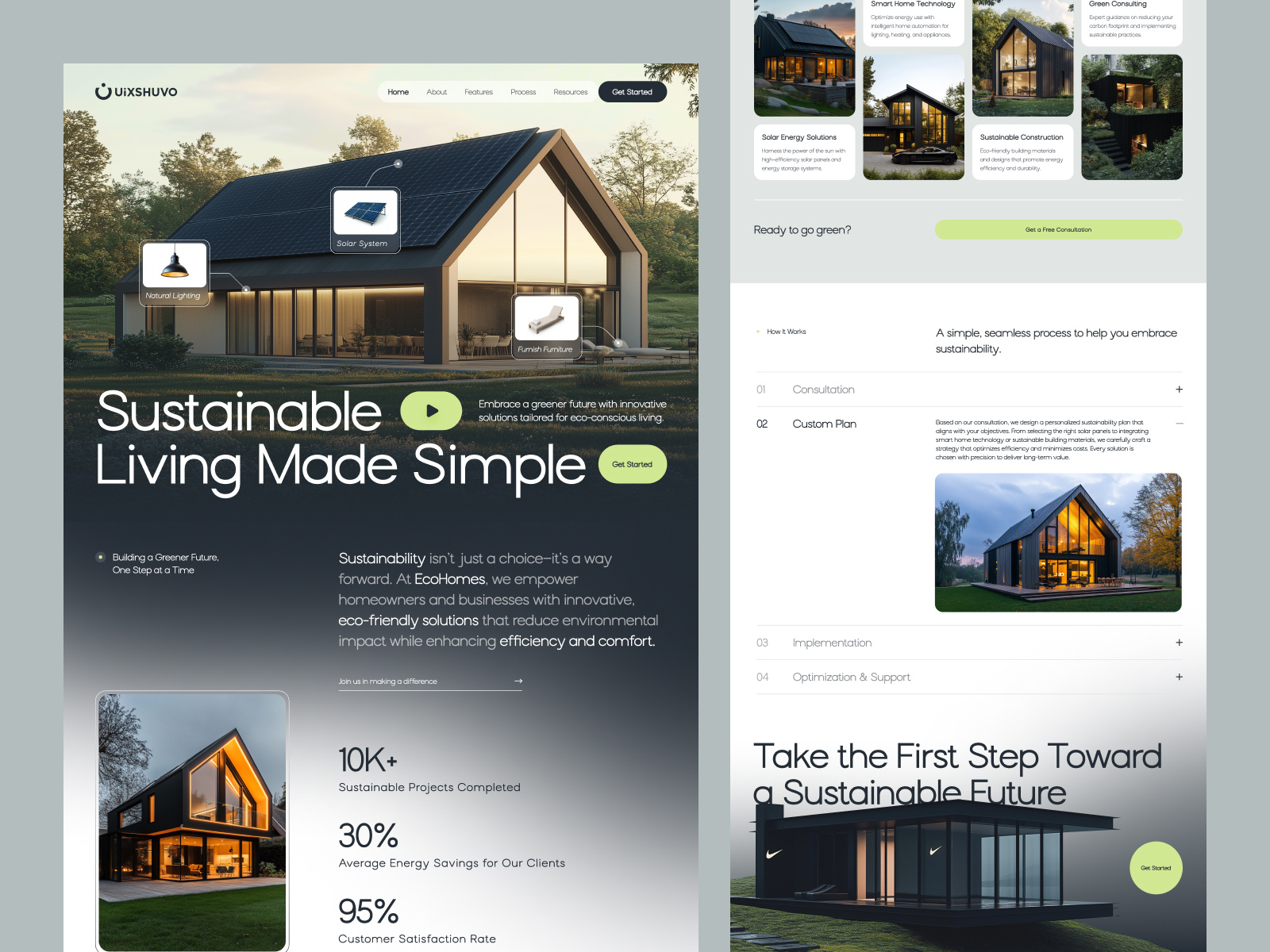 Example of Real Estate Landing Page Design