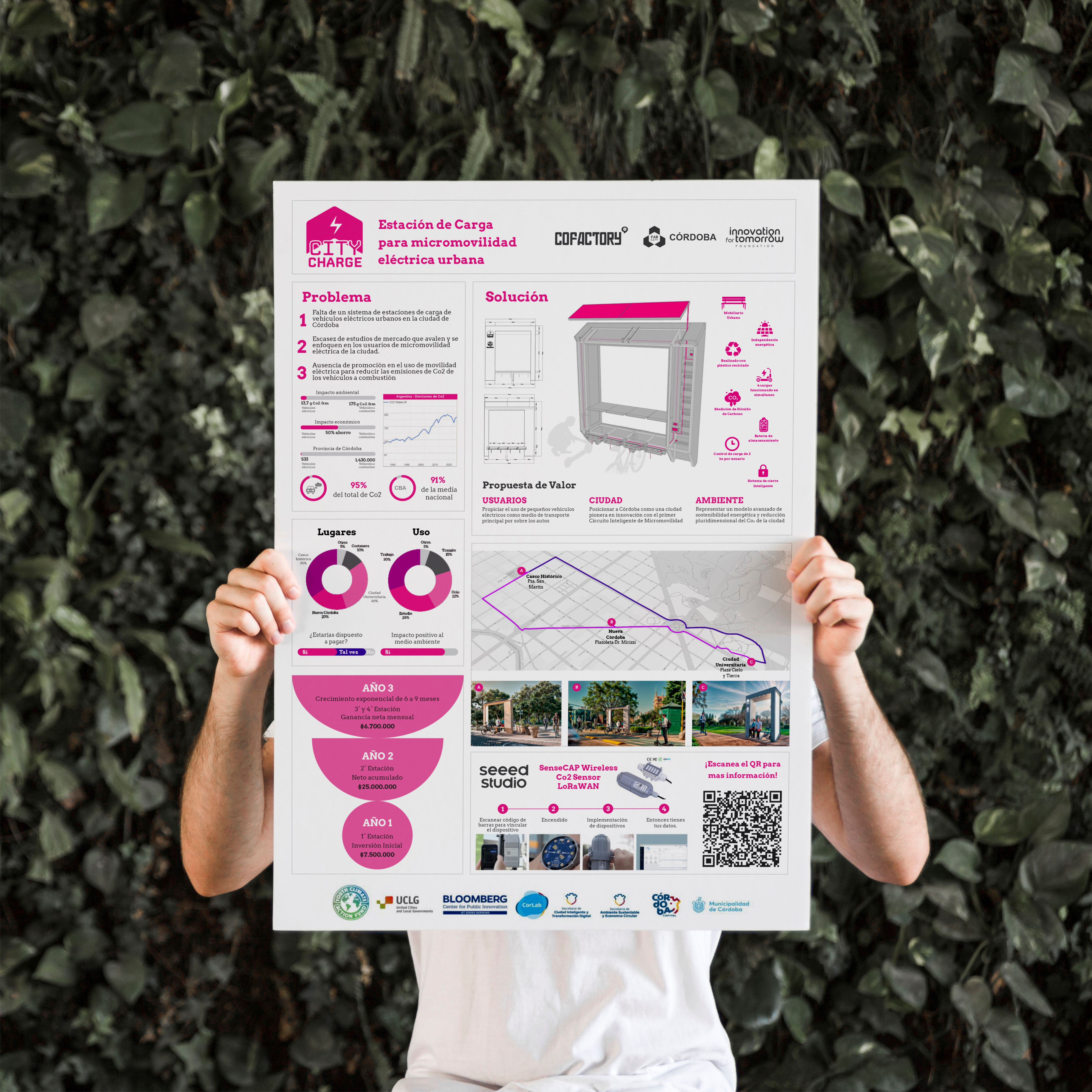 Example of Pdfs, Ebooks, Catalogs & Manuals