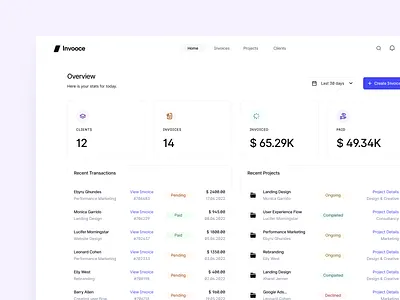 Dashboard Design for Invooce accounting accounting app business dashboard dashboard ui finance invoice invoicing invoicing app online invoice payment product product design product ui transaction