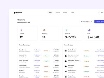 Dashboard Design for Invooce accounting accounting app business dashboard dashboard ui finance invoice invoicing invoicing app online invoice payment product product design product ui transaction
