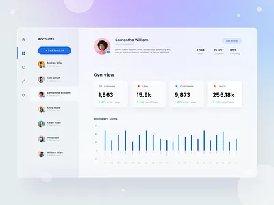#Exploration - Dashboard Social Media Analytics analytics clean dashboard design desktop effects glass graphs minimalist social media stats ui ux website whitespace