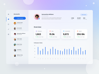 #Exploration - Dashboard Social Media Analytics analytics clean dashboard design desktop effects glass graphs minimalist social media stats ui ux website whitespace