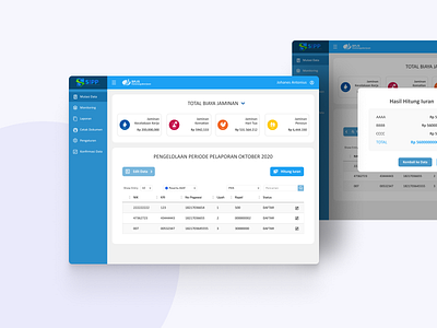 Dashboard Redesign Concept dashboard dashboard app dashboard ui minimal redesign