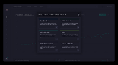 Financial Portfolio Dashboard dashboard dashboard design dashboard ui finance fintech