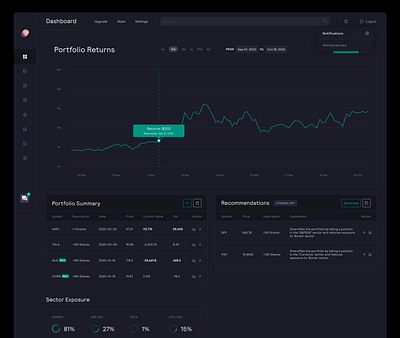 Finance Portfolio Dashboard WIP dashboad dashboard ui finance fintech