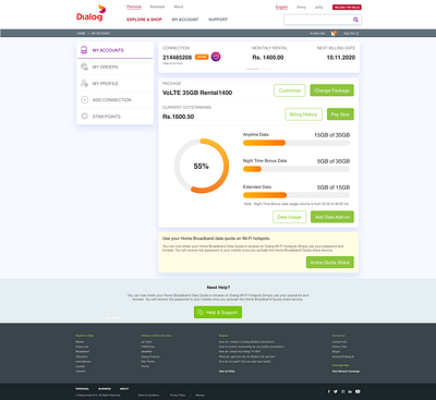 Dialog User Dashboard