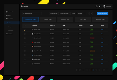 Invoices Dashboard dashboad dashboard design dashboard ui