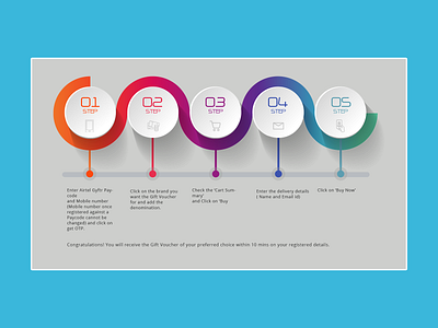 Steps Flow Process colors creative design flow portfolio process ui ux