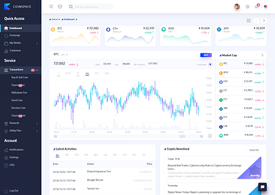 Cryptodashboard app branding design icon mobile ui ux