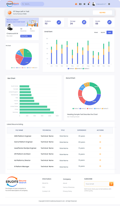 Job Portal Community design ui