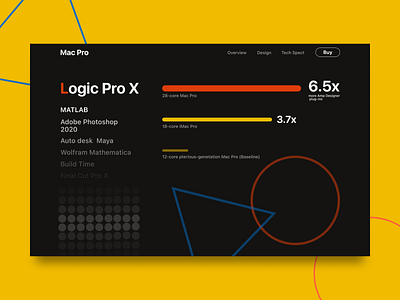 Main page for vebsite Logic Pro X branding design figma figmadesign logic mainpage ui ux