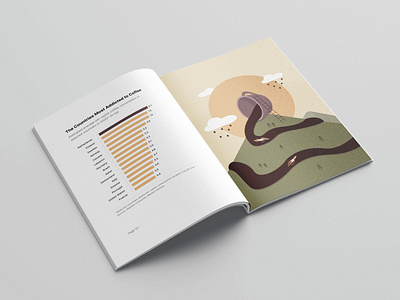 Coffee Addiction by Country Print chart coffee dataart graphic design illustration print
