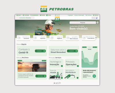 Petrobrás - Concept Redesign app brasil conceito design governo do brasil redesign site site design ux web