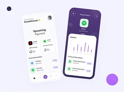 Subscriptions Management App app app concept application clean concept creative creativity design dribble iphone management management tool minimal smart subscription ui
