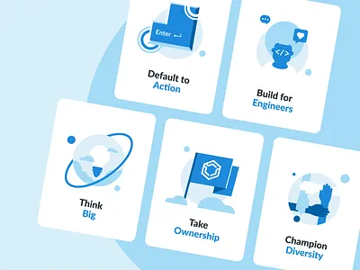 Triplebyte Values 2d action branding design diversity engineers hiring illustration ownership software engineer think values vector