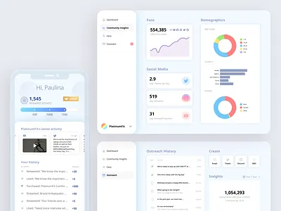 Dashboard UI/UX dashboard data visualization mobile design rewards socialmedia ui uiux ux