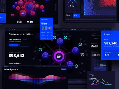 Figma components for dashboards and presentations area chart bubble chart chart library circle chart dashboard data dataviz infographic line chart piechart product stacked chart template ui uiux