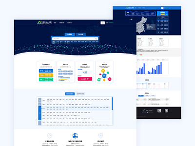 中国农业大数据 big data ui web web design 大数据